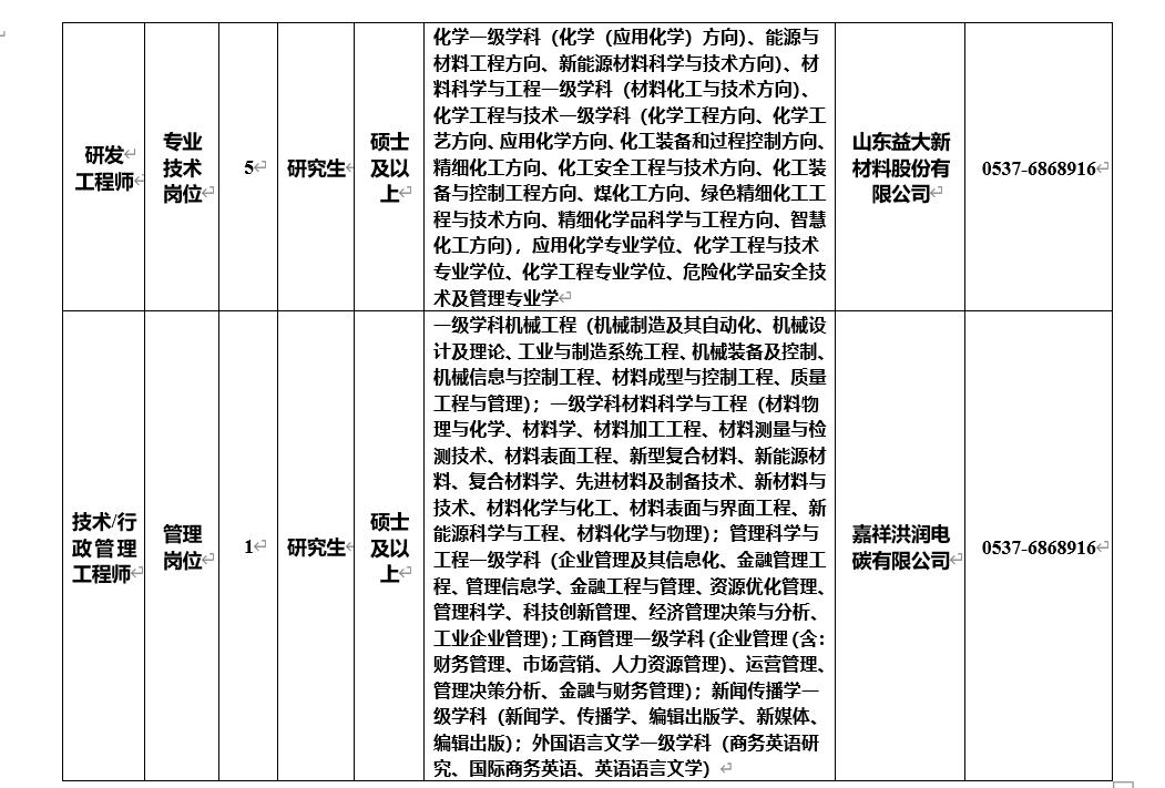 济宁招工最新动态与就业市场分析，招聘信息及市场趋势解读