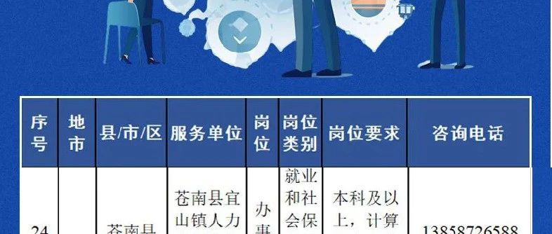 鄞州区数据和政务服务局最新招聘信息概览