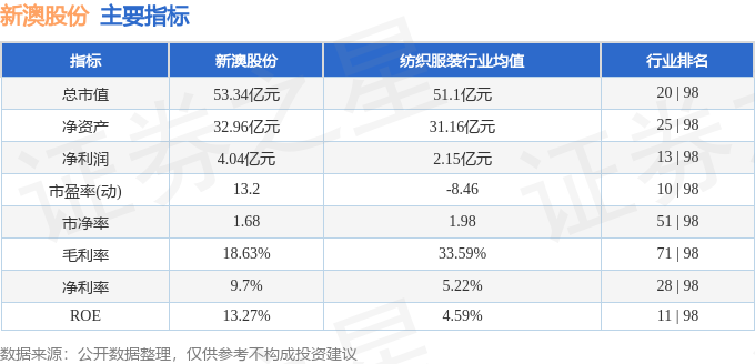 新澳开奖结果+开奖记录040期6-40-37-41-24-38T：24
