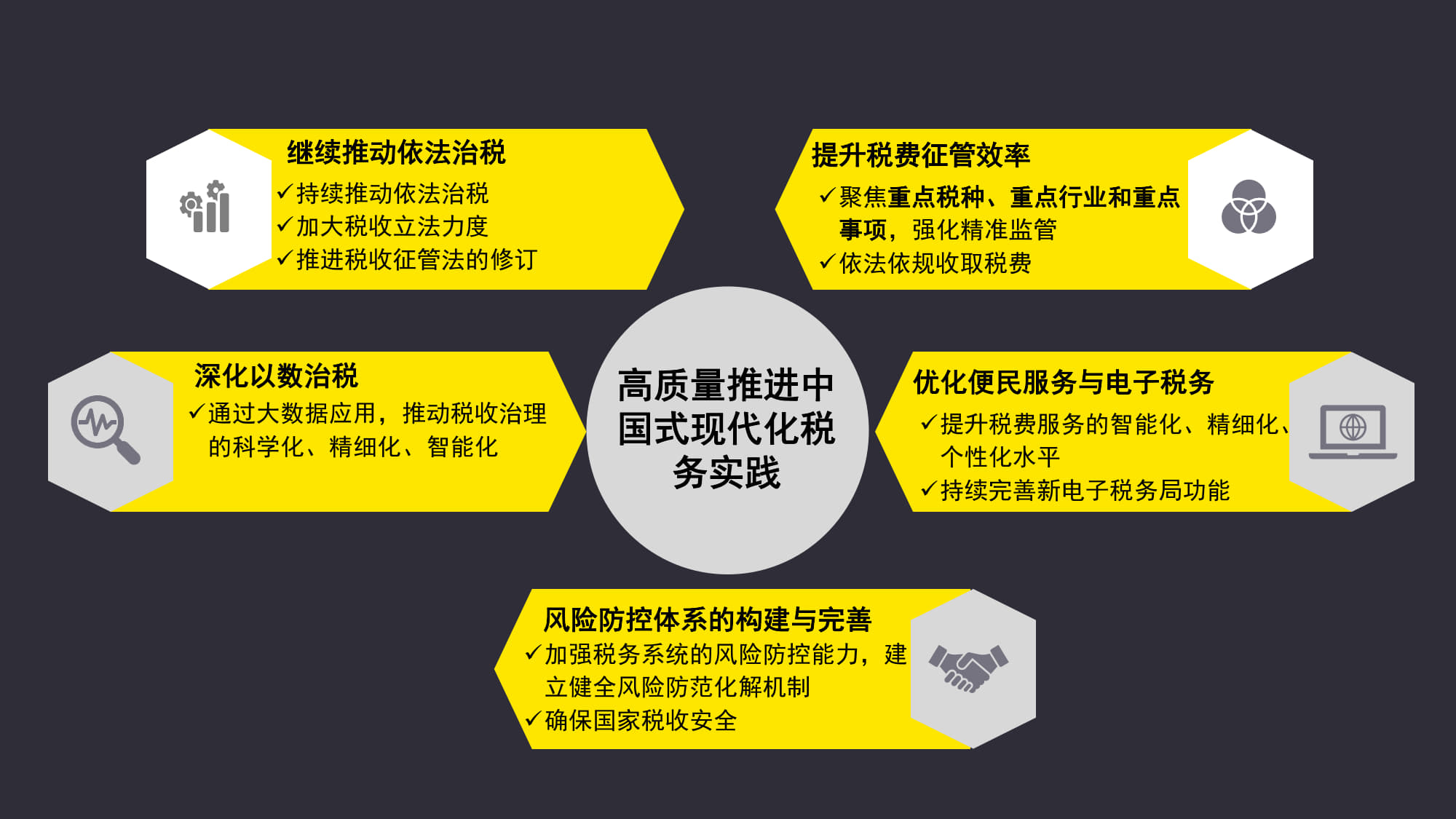 2024年澳门精准免费大全｜效率资料解释落实