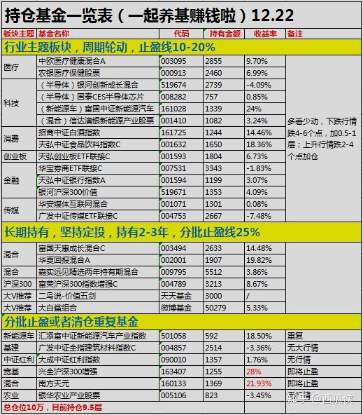 新澳门今晚开奖结果开奖记录040期22-48-48-7-19-43T：33