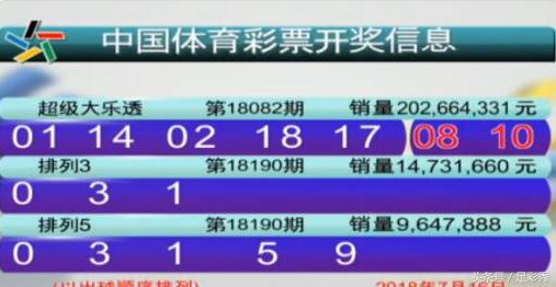 新澳门今晚开奖结果开奖记录查询,灵活操作方案_L版25.718