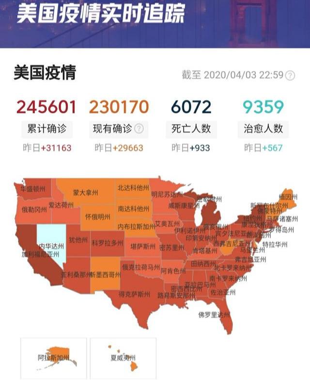美国疫情最新信息及概述