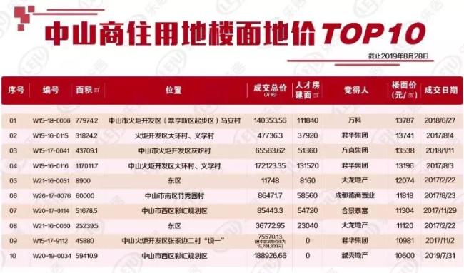 2025澳门特马今晚开奖挂牌,精细计划化执行_网红版57.436