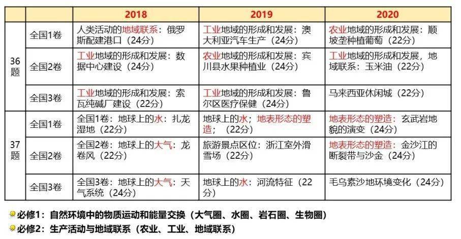 最准一码一肖100%噢,才智解答解释实施_独特款75.481