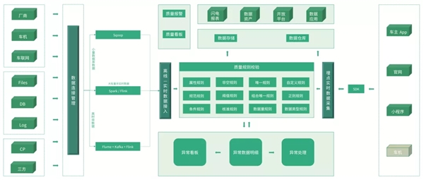 新奥800图库800图片｜实践数据解释定义