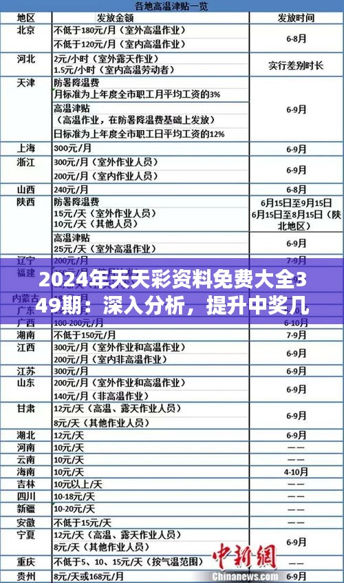 2025天天彩正版免费资料037期17-28-37-44-23-22T：20