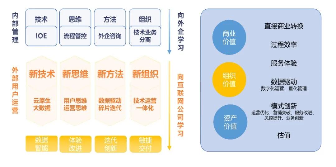 2025新澳门正版免费｜深层数据执行策略