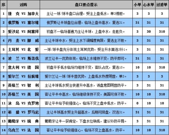 2025新澳开奖记录查询,全面解答解释落实_XT24.960