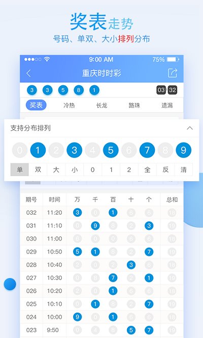 澳门天天彩免费精准大全,实地数据评估解析_Linux92.526