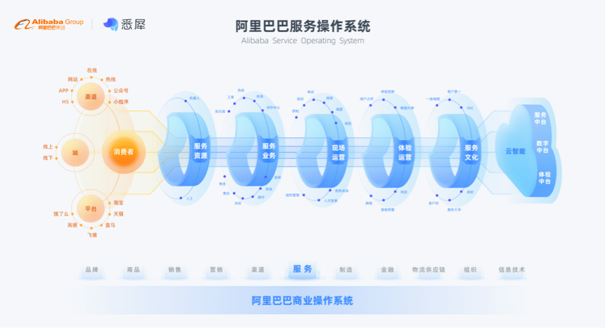 娜禾 第2页