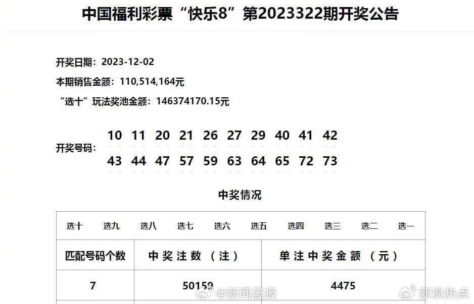 新澳门开门奖结果历史记录｜重要性方法解析