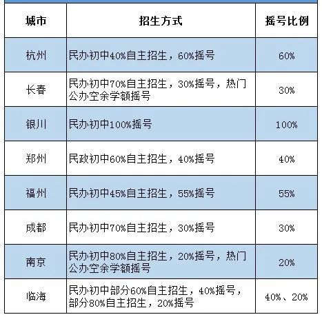 今夜澳门9_35开奖结果,深入分析解释定义_Harmony96.388