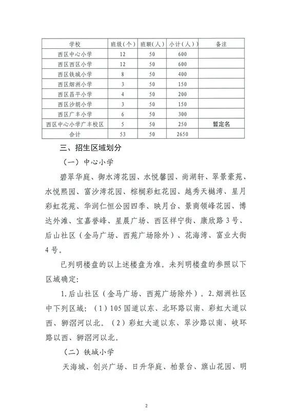 军地坪街道最新发展规划概览