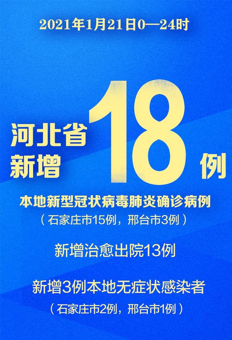 河北最新肺炎疫情应对，全面行动，共克时艰