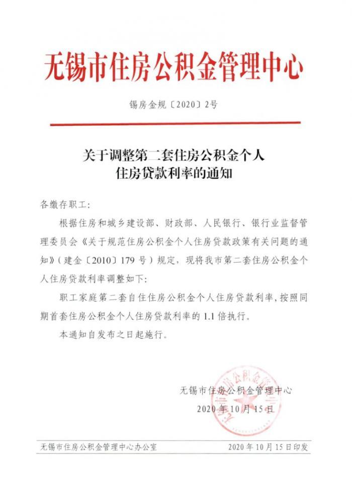无锡房贷利率最新动态，深度解析、影响展望与利率变动趋势分析