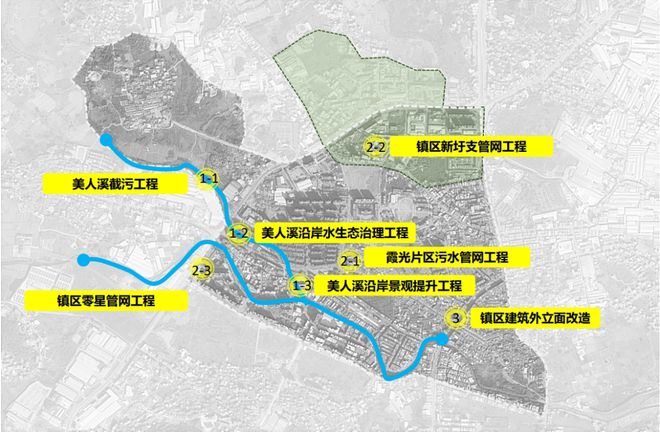 良庆区水利局最新发展规划揭秘，未来发展方向与重点项目展望
