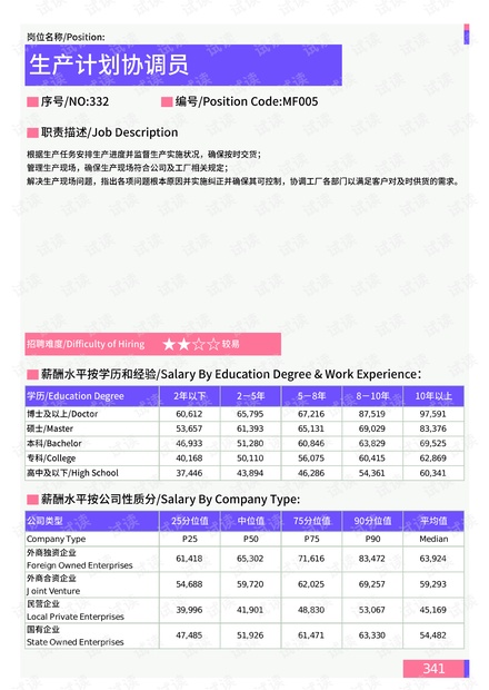 临颍县应急管理局最新发展规划揭秘，构建安全防线，提升应急能力